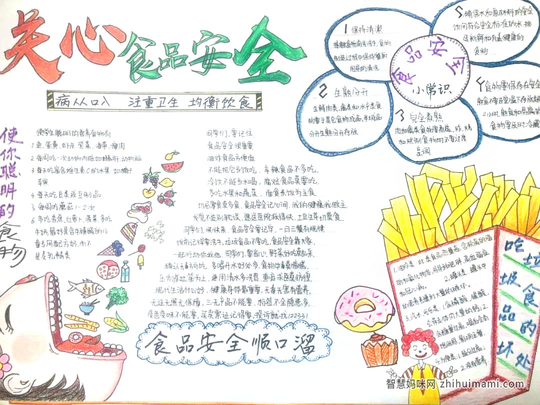 食品安全主题手抄报绘画-图2