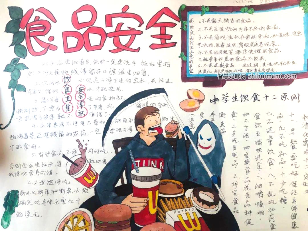 食品安全主题手抄报绘画-图3