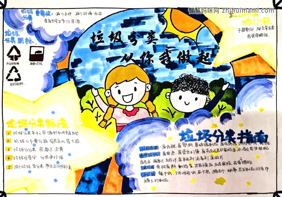 垃圾分类手抄报的画法-图1