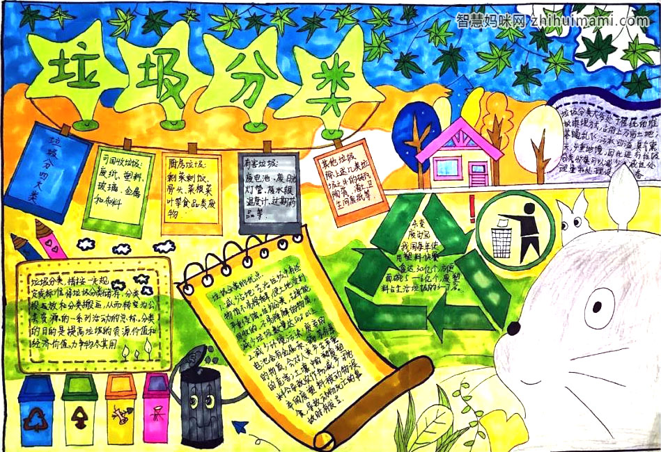 垃圾分类手抄报的画法-图3