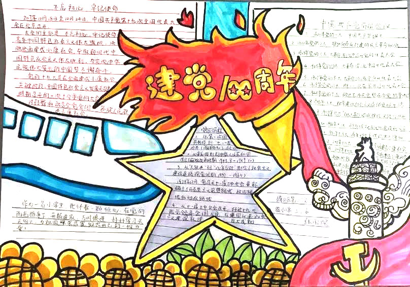 庆建党100周年手抄报绘画作品-图4