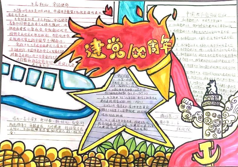 小学生建党100周年手抄报绘画-图2