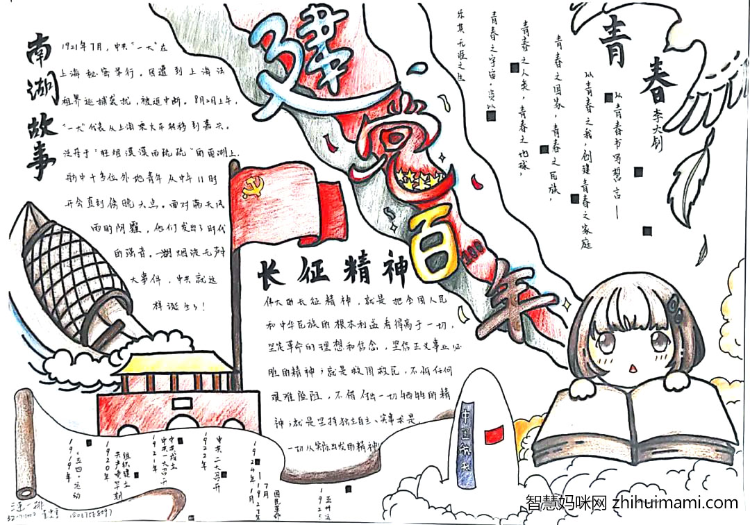 2021建党100周年手抄报一等奖作品-图1