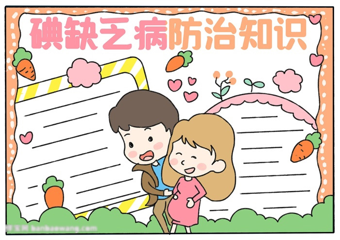 怎么画碘缺乏病防治知识的手抄报