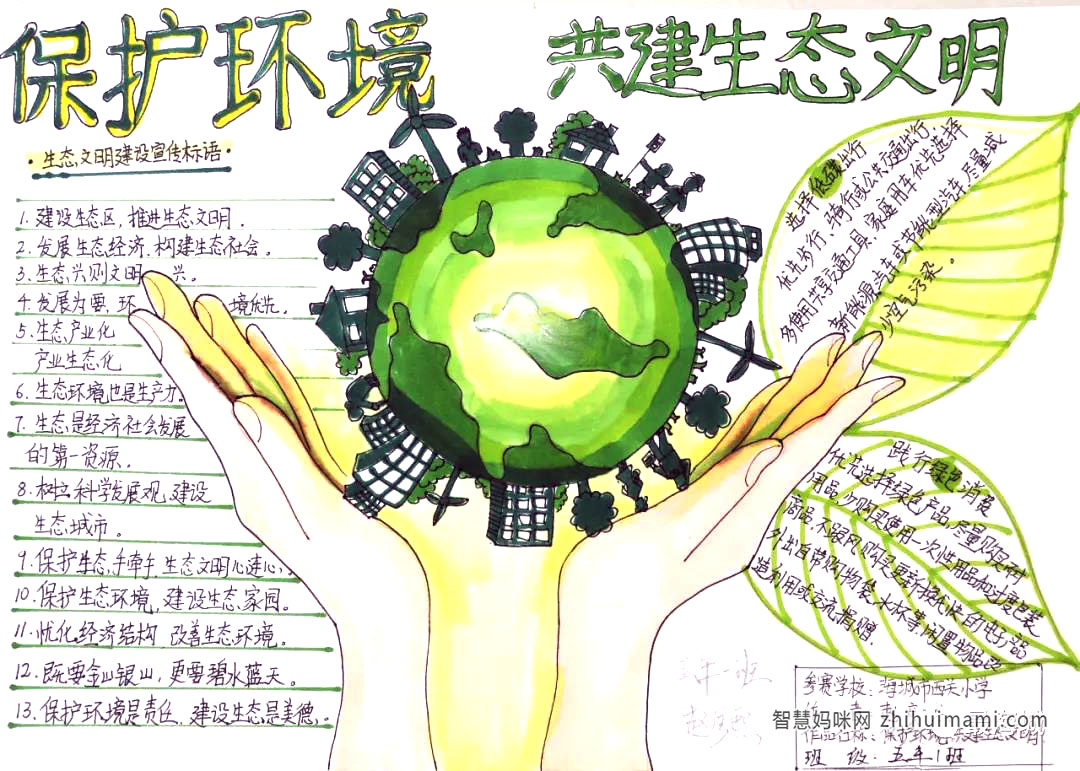关于保护环境保护生态的手抄报图片-图1