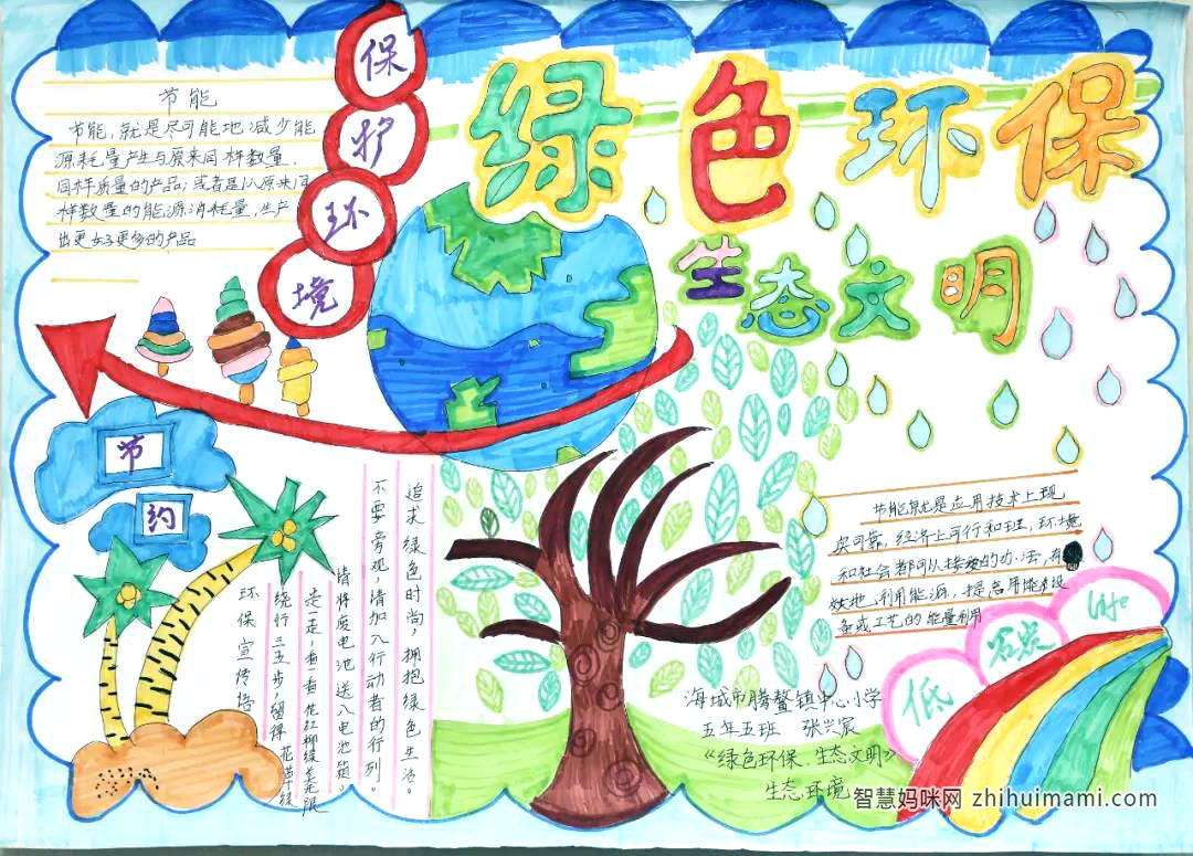 保护生态环境创建文明城市手抄报图片-图4
