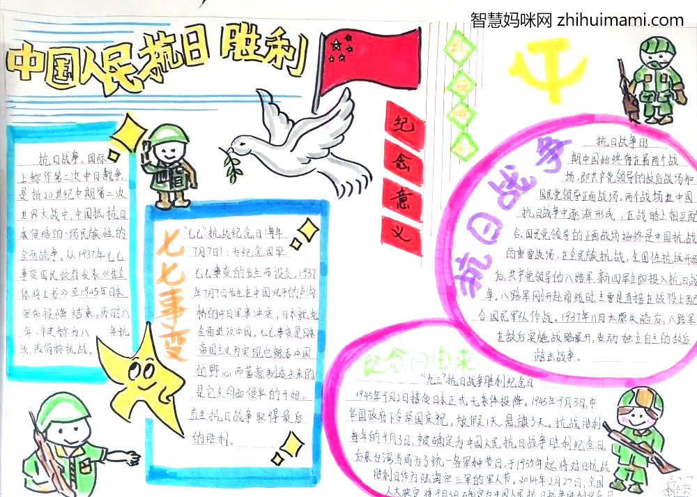 抗战胜利纪念日手抄报绘画-图4