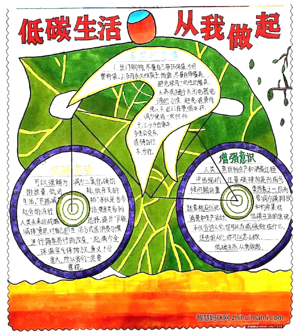 步骤1：低碳生活从我做起主题手抄报