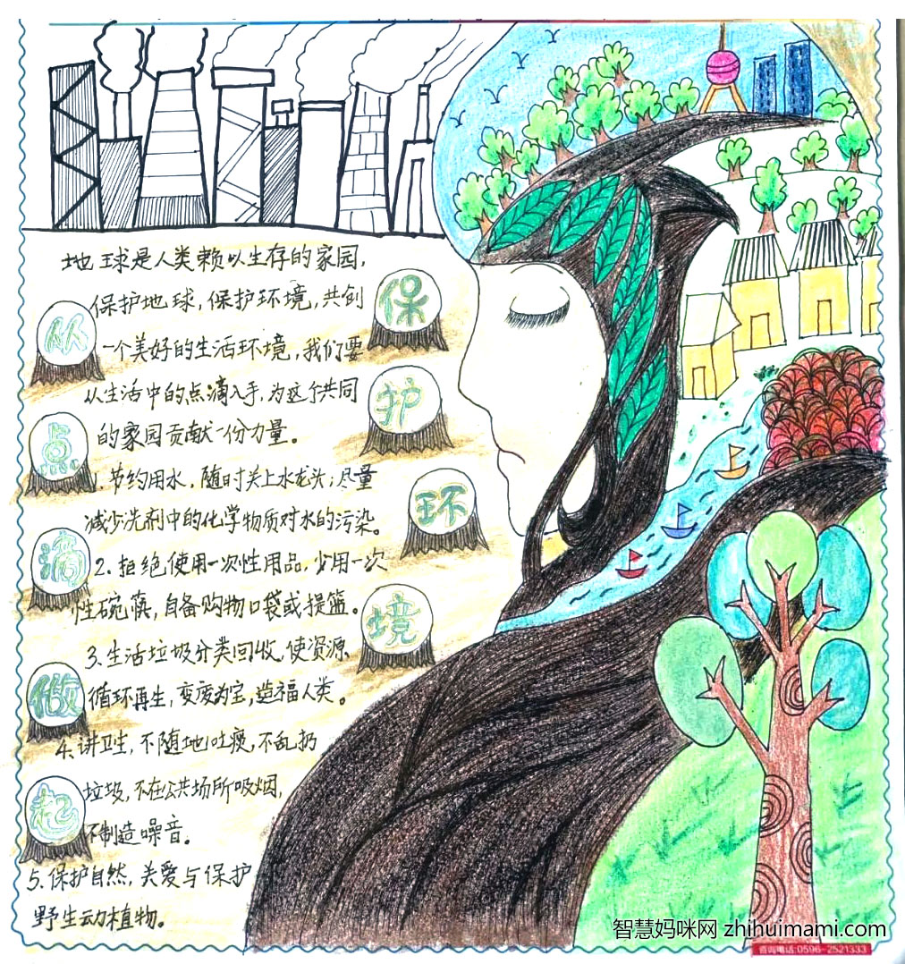 步骤5：保护环境主题手抄报