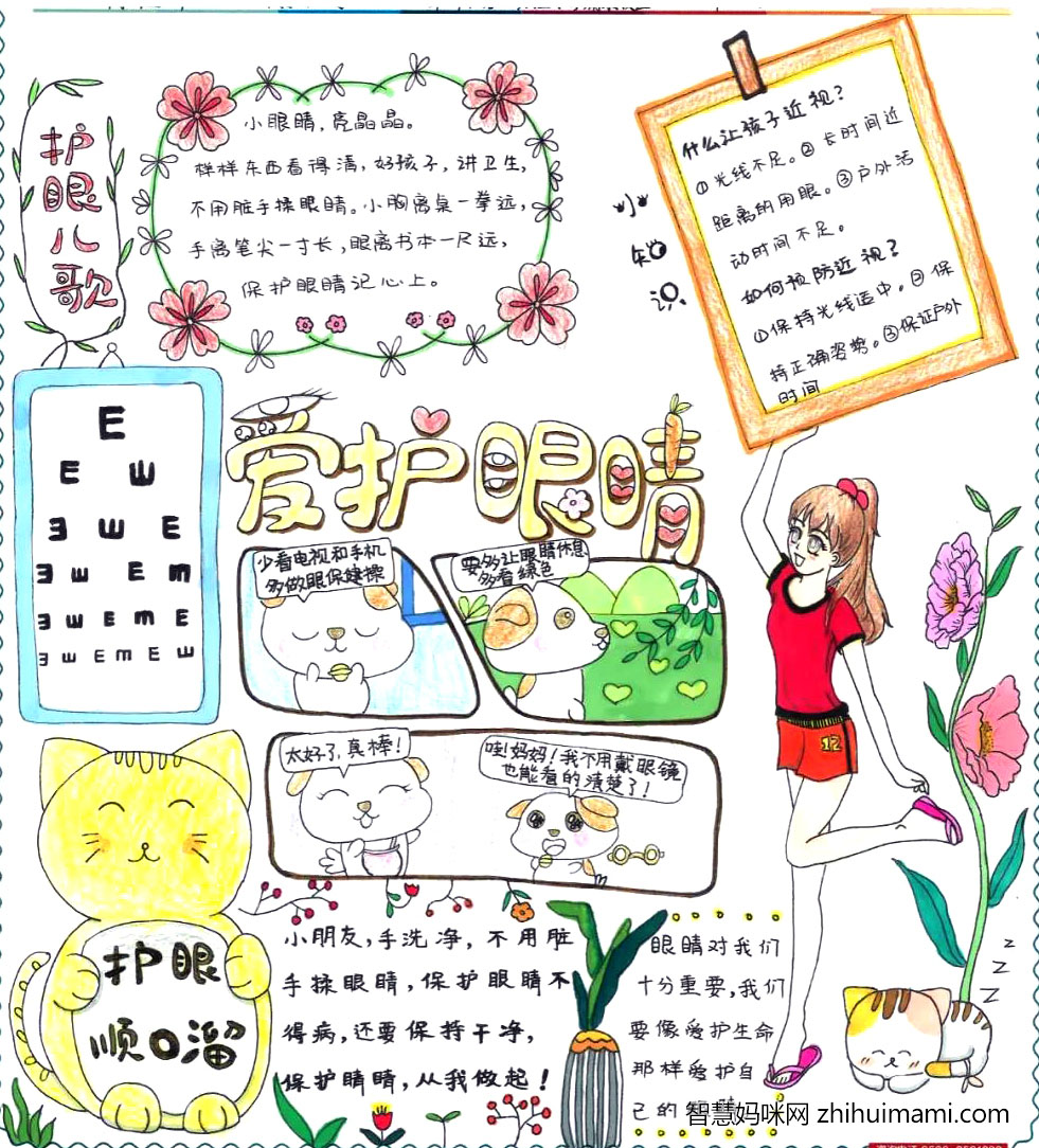 保护眼睛手抄报绘画一等奖-图2