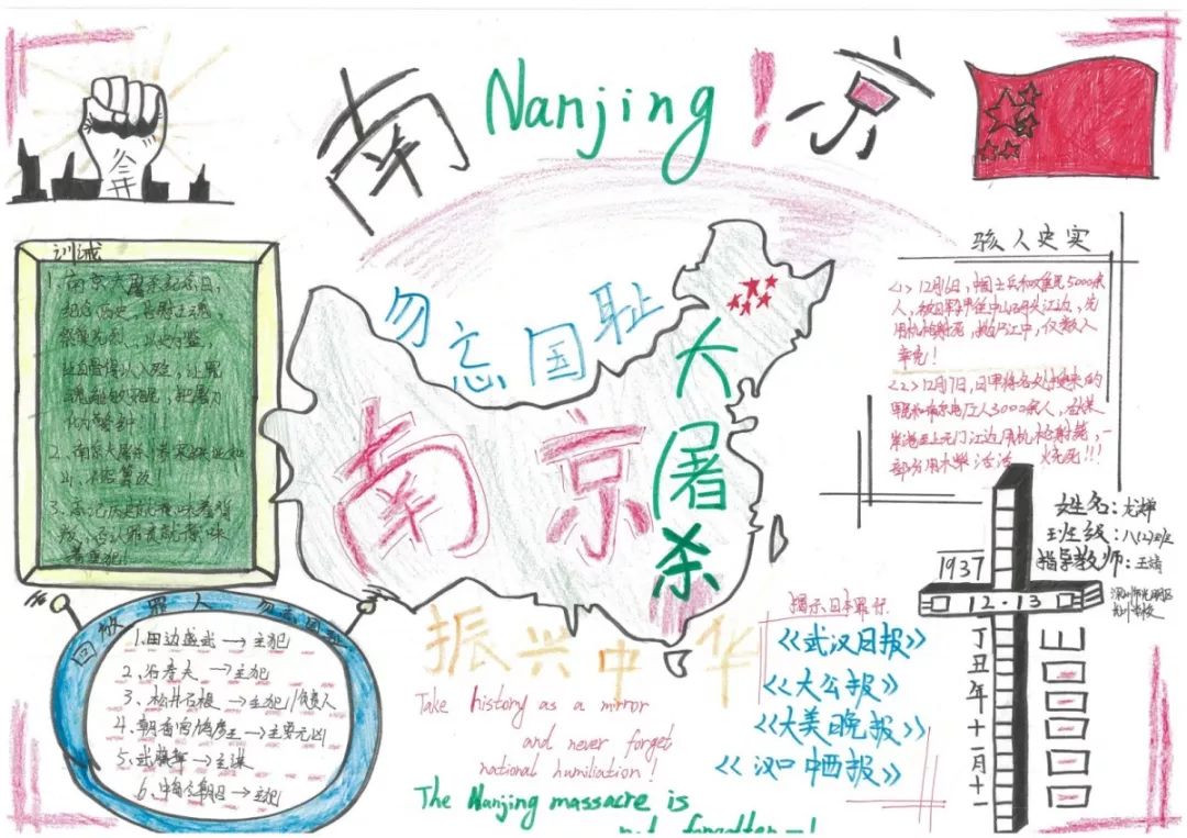 纪念南京大屠杀84周年手抄报绘画-图4