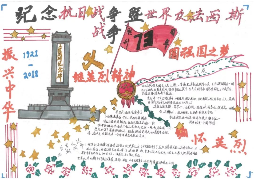 纪念南京大屠杀84周年手抄报绘画-图5