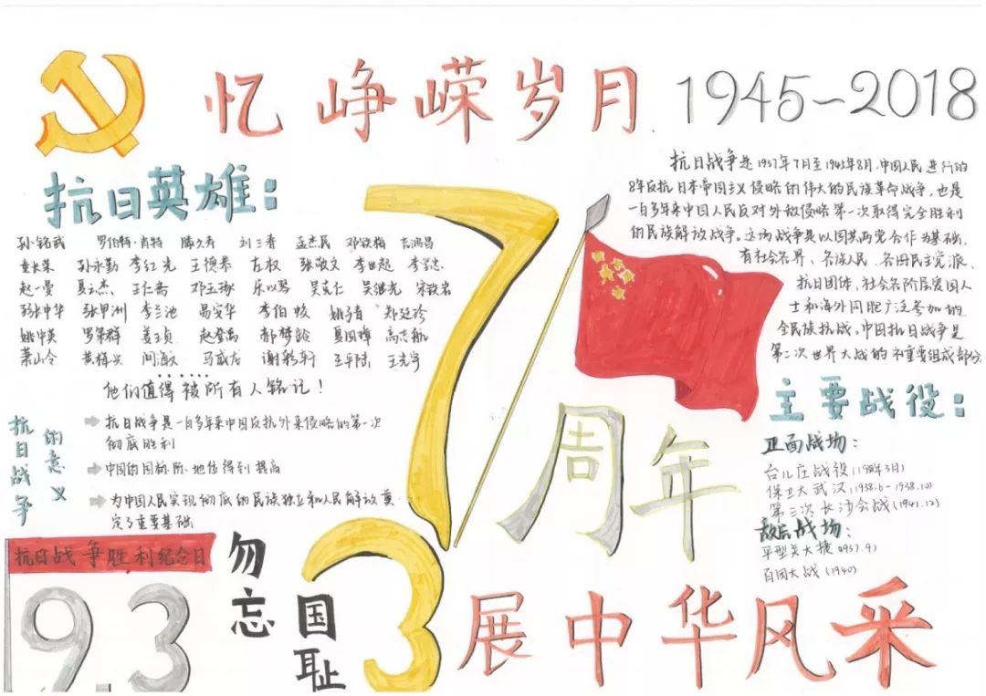 纪念南京大屠杀84周年手抄报绘画-图8