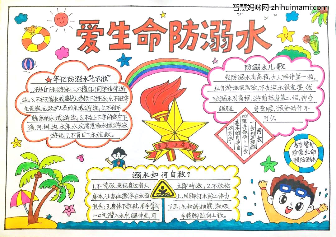 预防溺水手抄报简单又漂亮-图5
