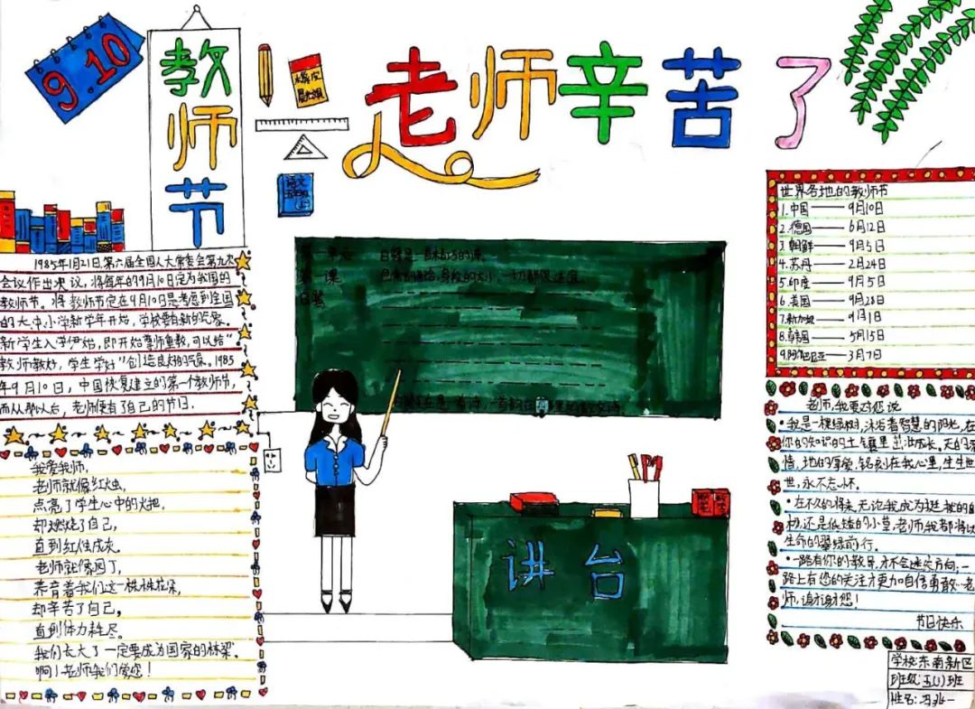 老师您辛苦了小学生手抄报绘画-图4