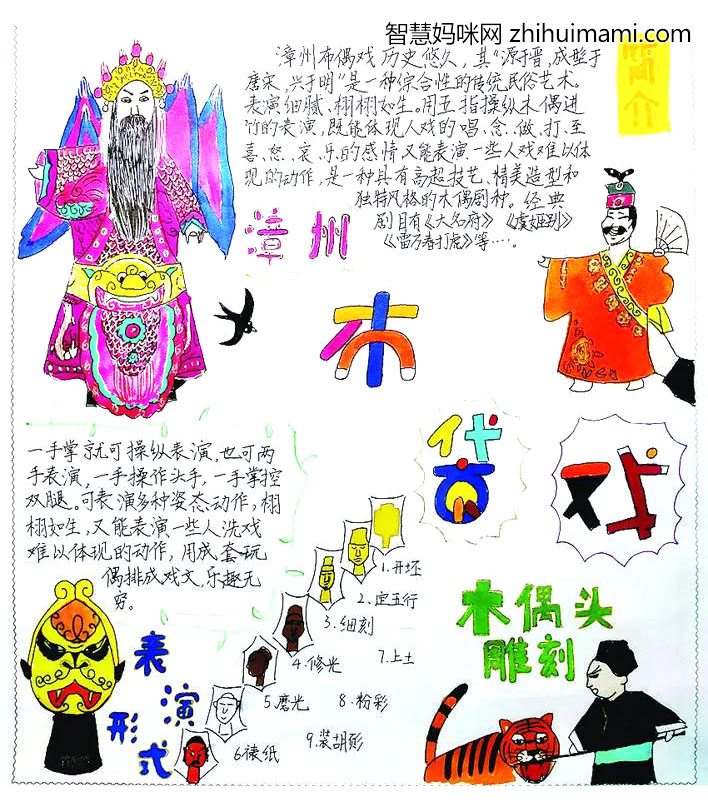 漳州非遗文化手抄报绘画-图4