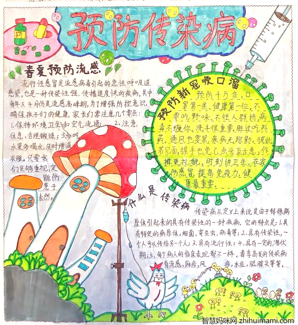 预防肺结核手抄报绘画-图1