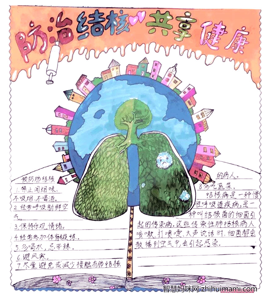 预防肺结核手抄报绘画-图2