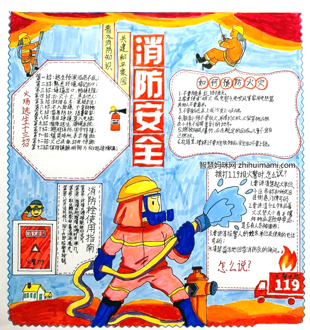 步骤1：消防安全手抄报