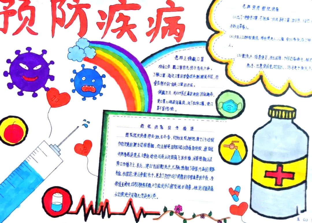 抗击病毒做好防护儿童画画-图4