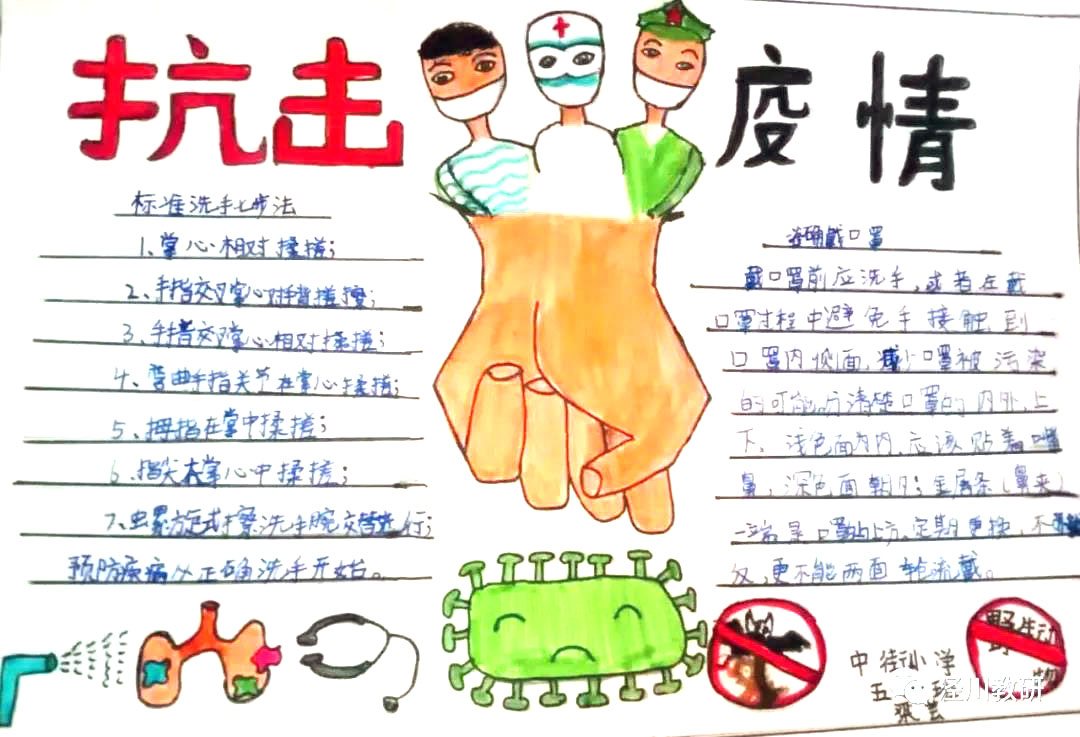 抗击病毒做好防护儿童画画-图5