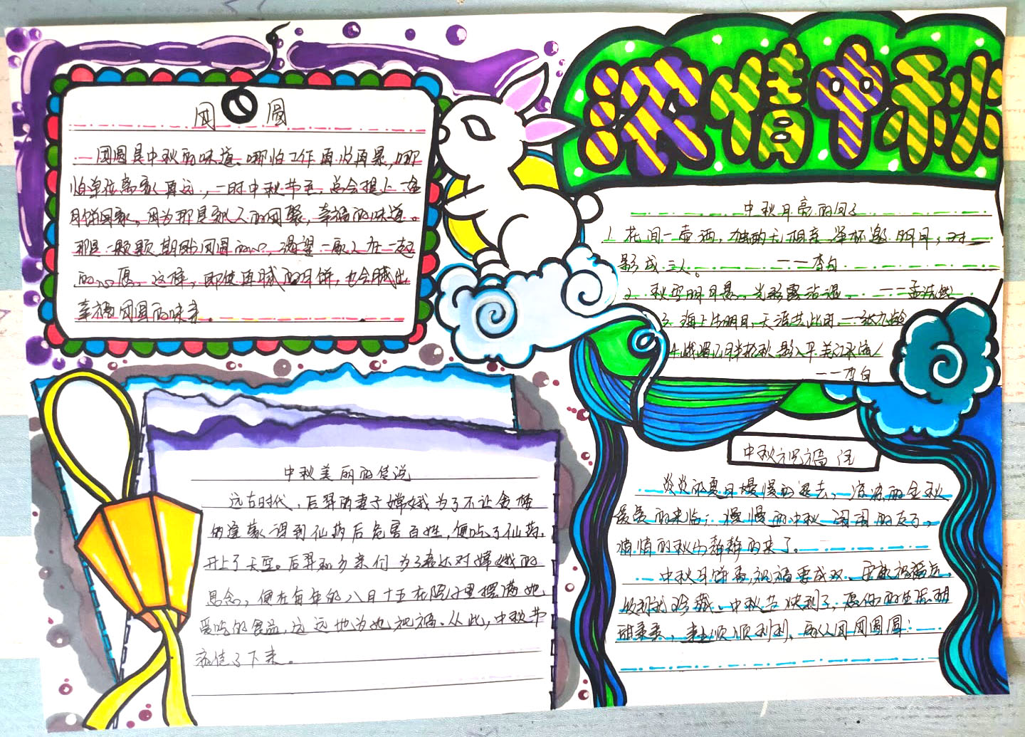 浓情中秋手抄报怎么画