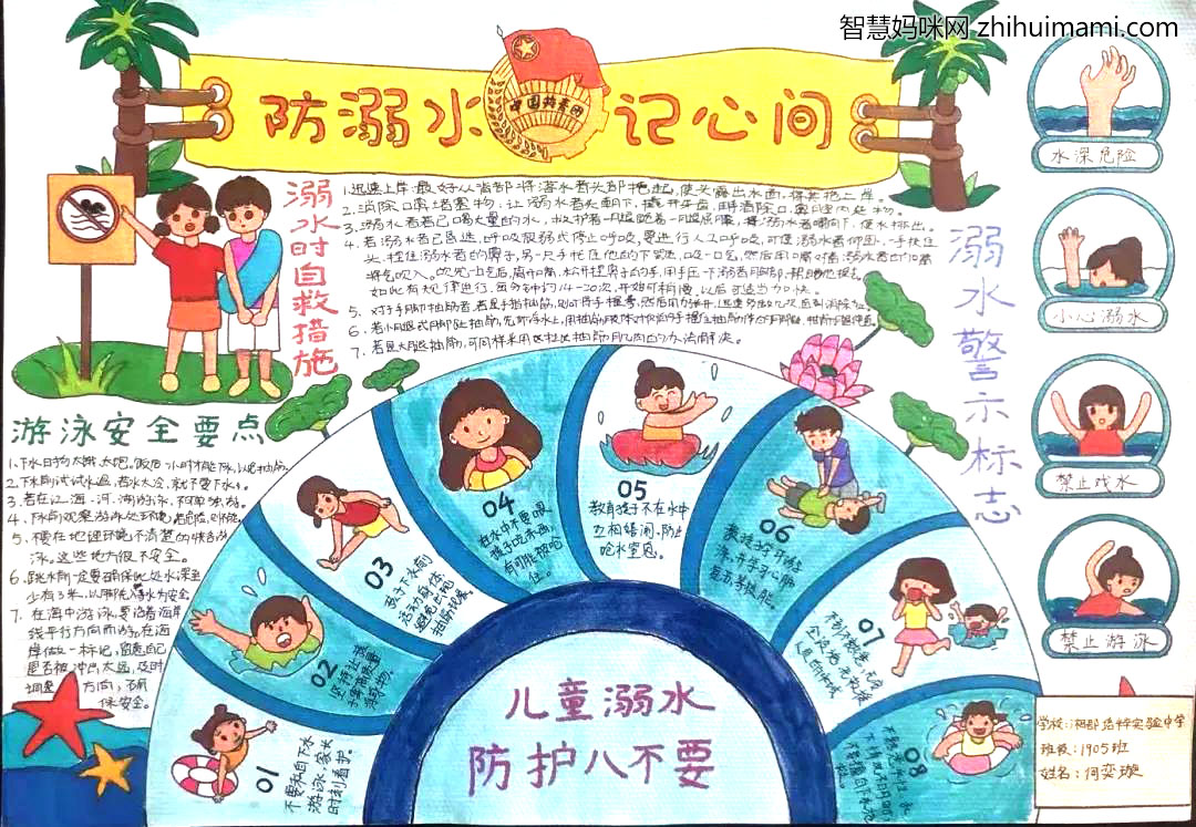 防溺水记心间手抄报画画图片-图4