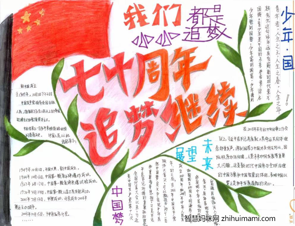 2021年中国梦手抄报绘画一等奖-图2