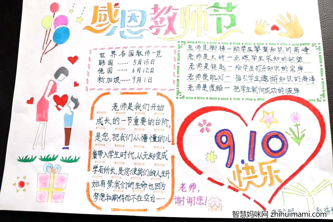 感恩老师手抄报画画图片-图4