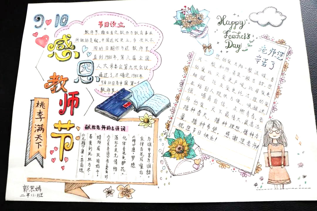 感恩老师手抄报画画图片-图8