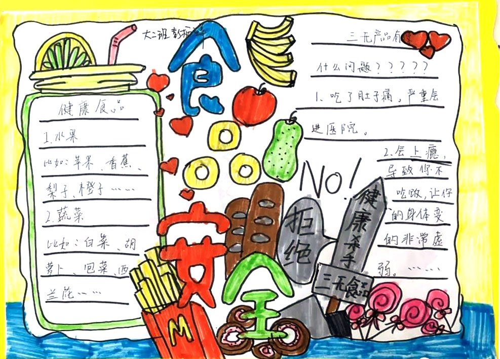 幼儿园食品安全手抄报画画图片-图4