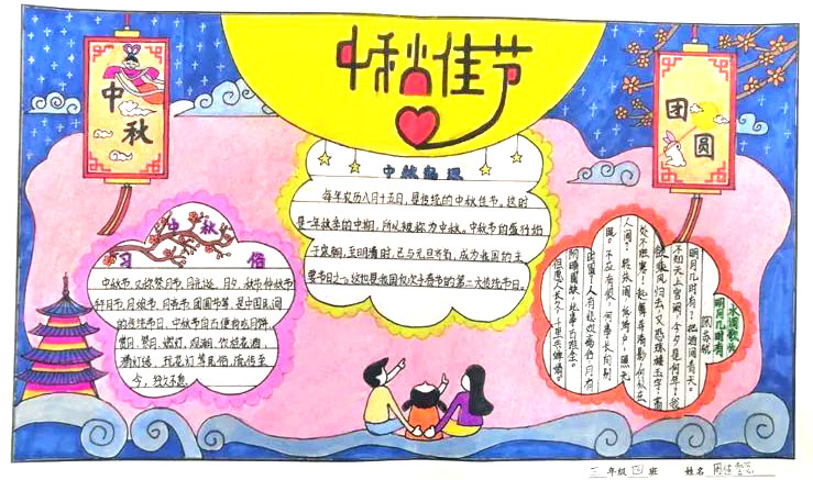中秋佳节手抄报画画图片大全-图3