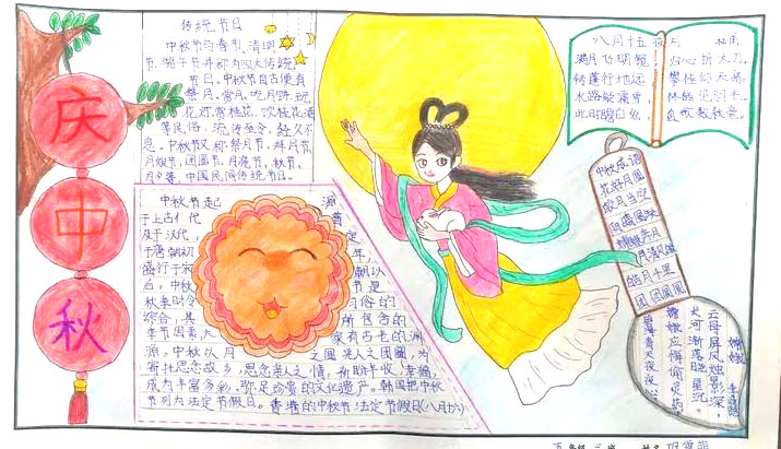 中秋佳节手抄报画画图片大全-图8