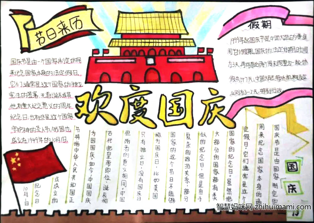 建党百年国庆快乐手抄报绘画-图2