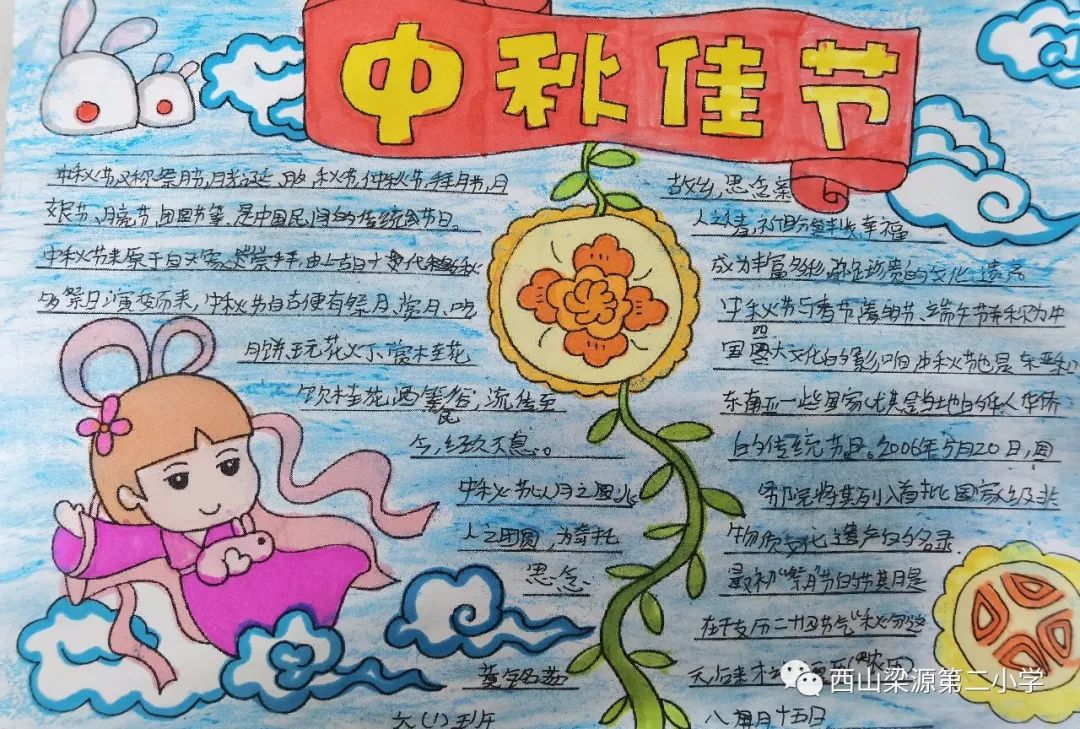小学生中秋节手抄报图片及内容-图7