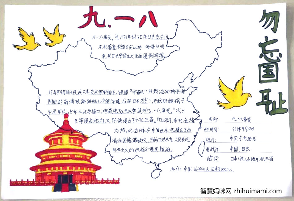 铭记九一八手抄报画画图片-图4