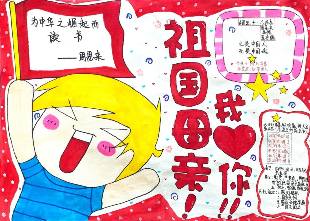 小学生国庆节手抄报简单好画-图1