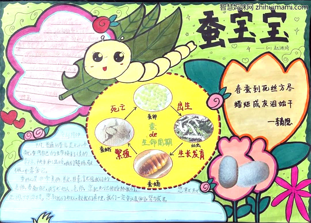 我爱阅读手抄报绘画获奖作品-图3