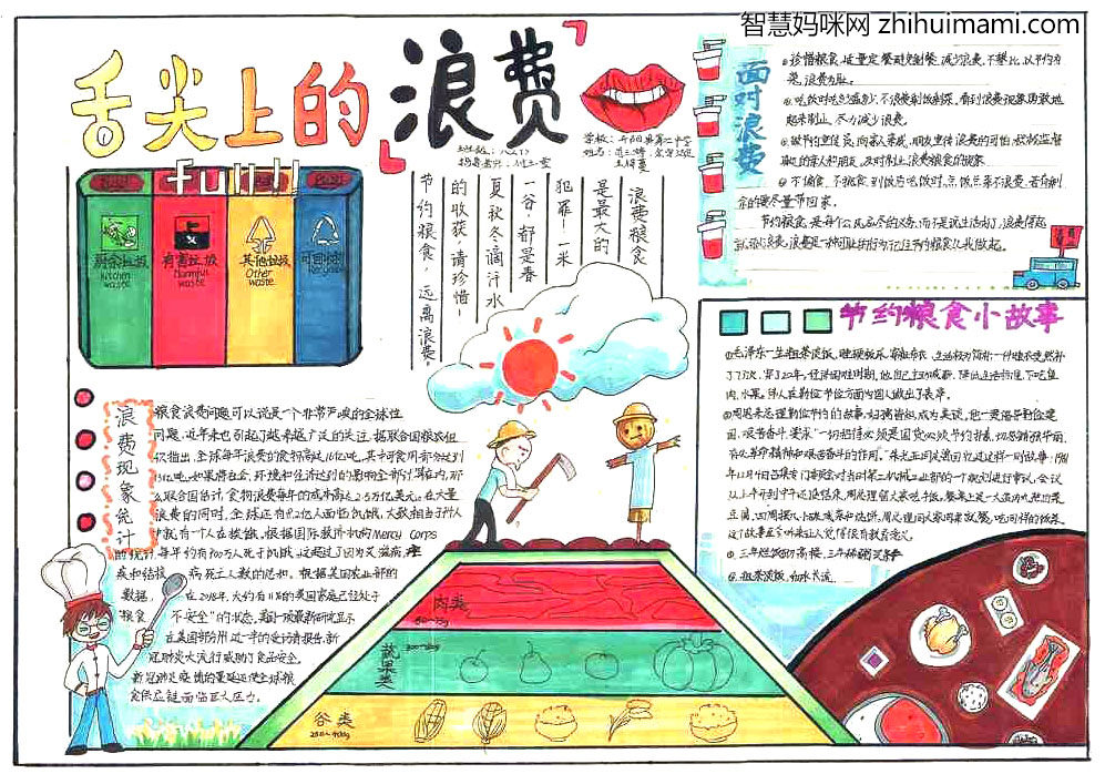 拒绝舌尖上的浪费手抄报绘画一等奖-图2