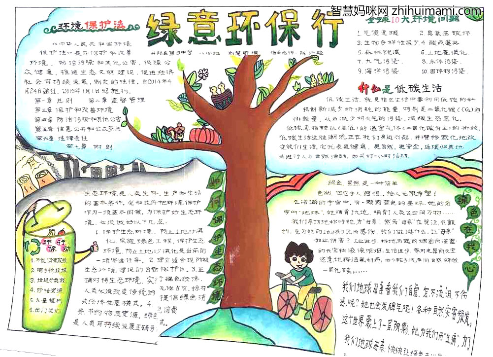 绿色环保行动主题手抄报绘画-图3