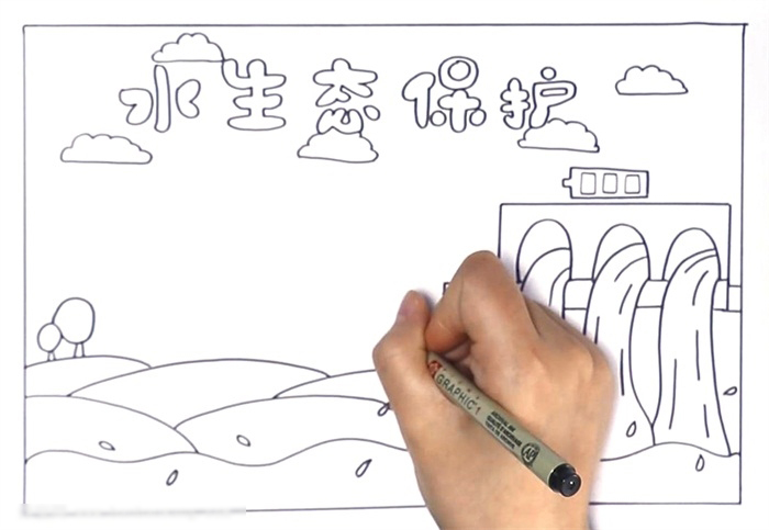 漂亮的水生态保护手抄报-图2