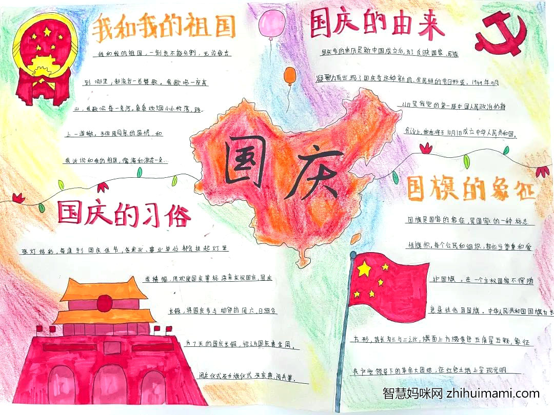 喜迎国庆爱我中华主题手抄报图片-图5