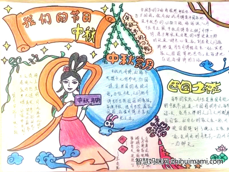 团圆中秋主题手抄报图片-图6