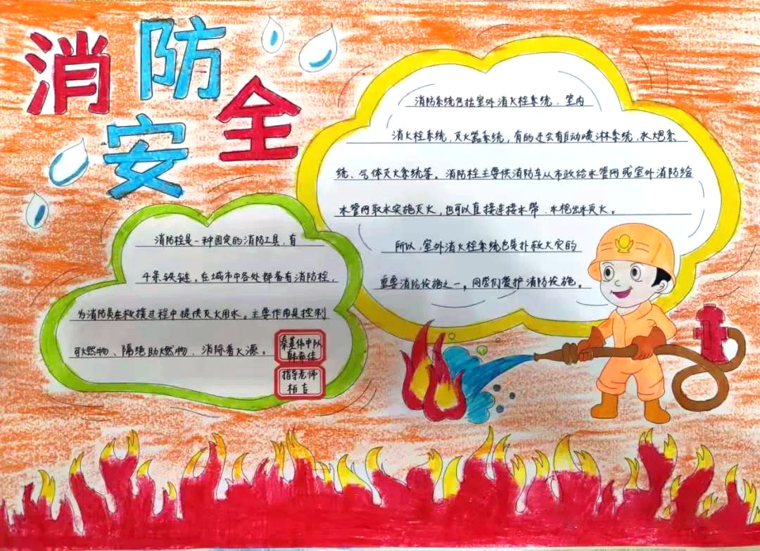 爱护校园财产保护消防设备手抄报-图4