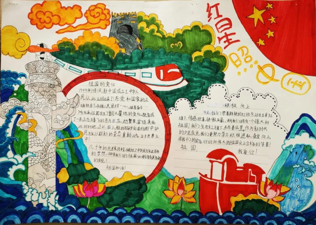 祖国妈妈我爱您儿童绘画图片-图2