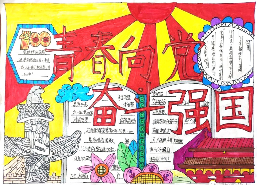 青春向党奋斗强国手抄报怎么画-图3