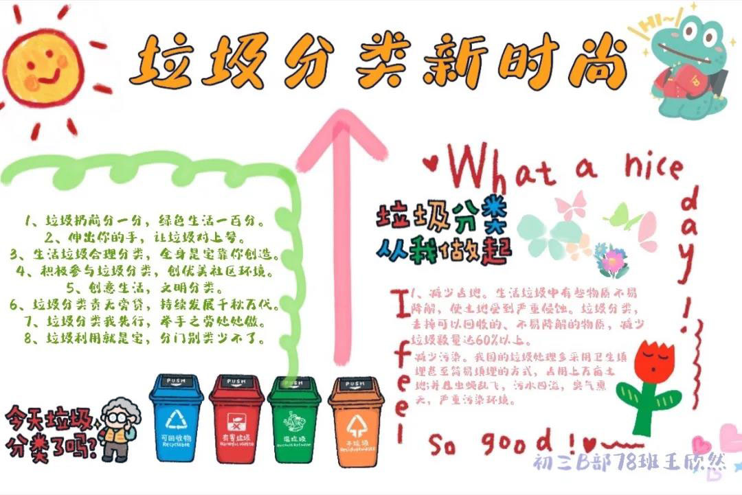 简单好画的垃圾分类手抄报图片-图5