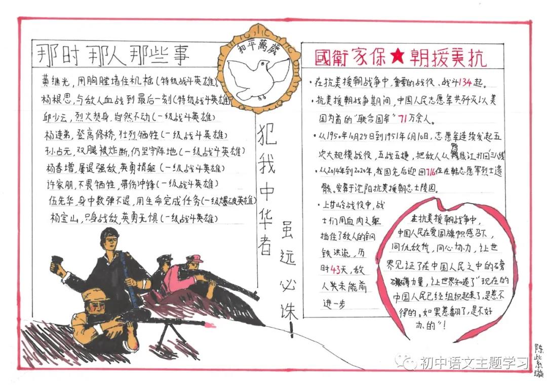 抗美援朝手抄报内容-致敬最可爱的人-图3