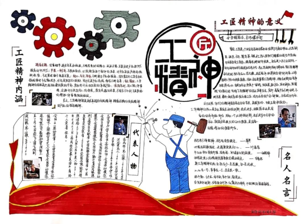 步骤3：工匠精神手抄报