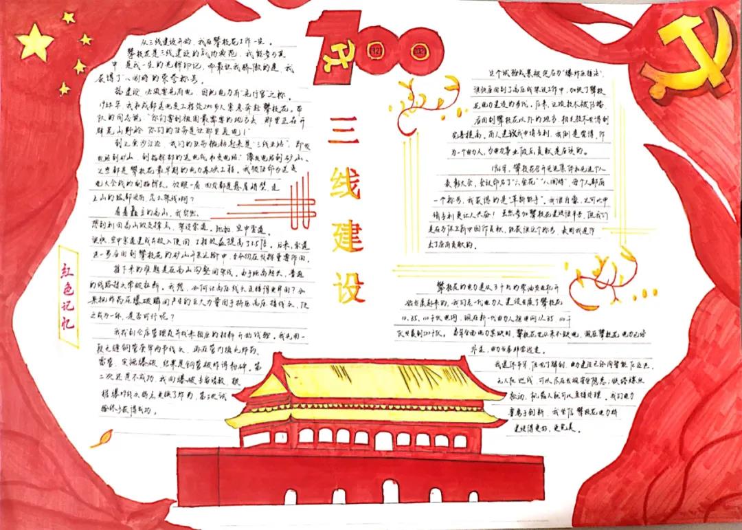 步骤4：三线建设手抄报